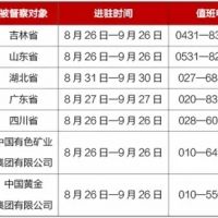 非法開(kāi)礦采砂、排污造假、“兩高”管控不力!中央環(huán)保督察披露7起典型違規(guī)案例