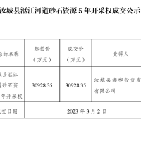 底價成交！湖南汝城5年河砂開采權(quán)被當?shù)貒蟪?億元競得