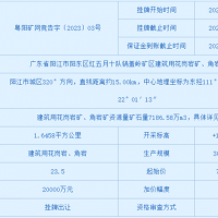 超7億起拍！廣東陽江儲量近7200萬方砂石礦即將出讓 需額外支付近9億元